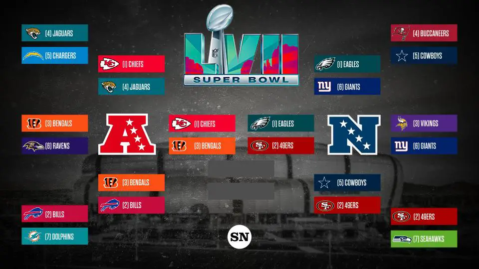 nfl-championship-games-preview-bears-insider